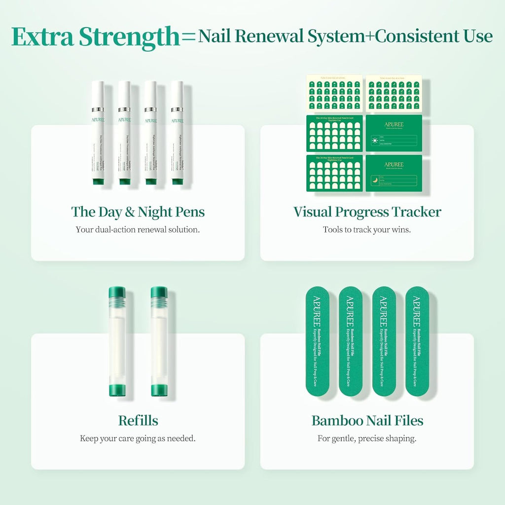 Apuree Antifungal Pen Extra Strength: 25% Undecylenic Acid 1% Tolnaftate | 6Pcs Day & Night Care Nail Fungus Pen | Fungal Nail Treatment Repair For Damaged Yellow Discolored Thick Nails