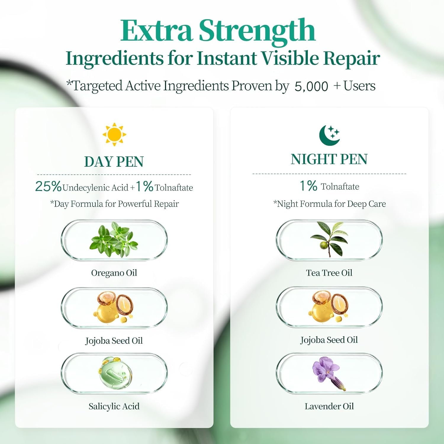 Apuree Antifungal Pen Extra Strength: 25% Undecylenic Acid 1% Tolnaftate | 6Pcs Day & Night Care Nail Fungus Pen | Fungal Nail Treatment Repair For Damaged Yellow Discolored Thick Nails